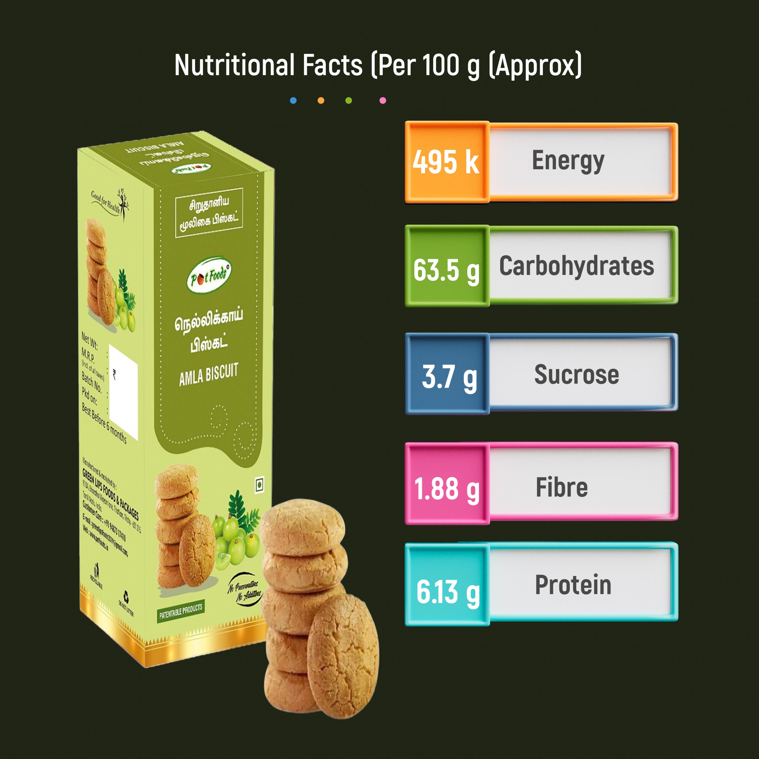 Amla Biscuit Amla Biscuit